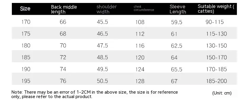Men’s Cotton-Padded Winter Jacket with Fur Collar Coat Men’s Cotton-Padded Winter Jacket with Fur Collar Coat