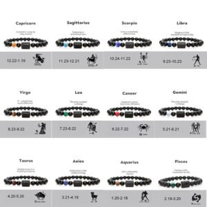 Personalized 12 Constellation Bracelet Set, 8 mm Natural Agate
