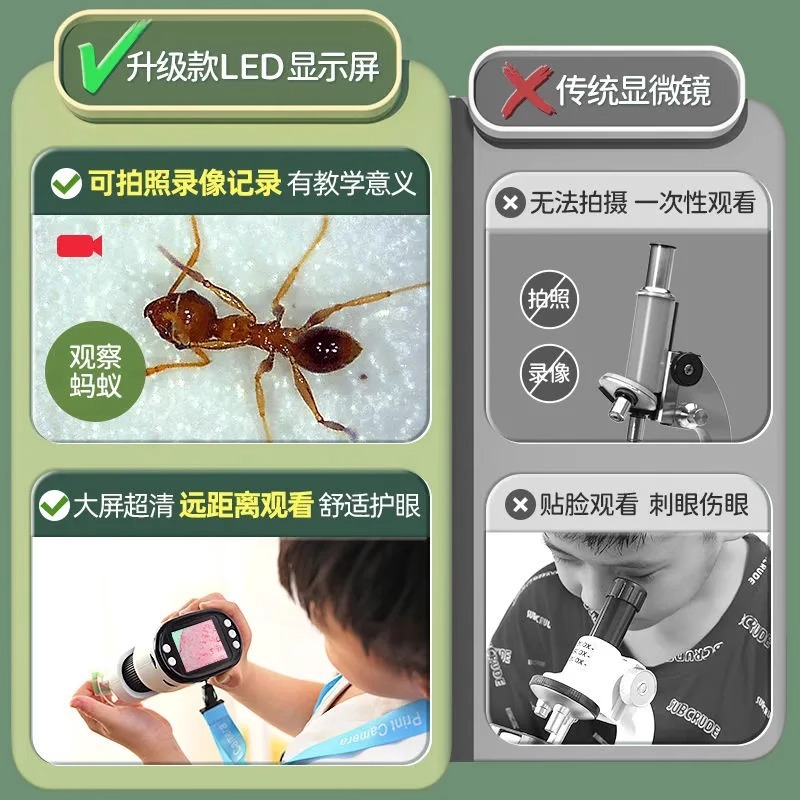 Children's Microscope Handheld Portable Toy for 6-12 Year Olds, Optical Magnification, Electronic Digital with Screen, Cross-border Children's Microscope Handheld Portable Toy for 6-12 Year Olds, Optical Magnification, Electronic Digital with Screen, Cross-border