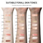 Universal Skin Facial Makeup Set - 2 Foreign Edition Options