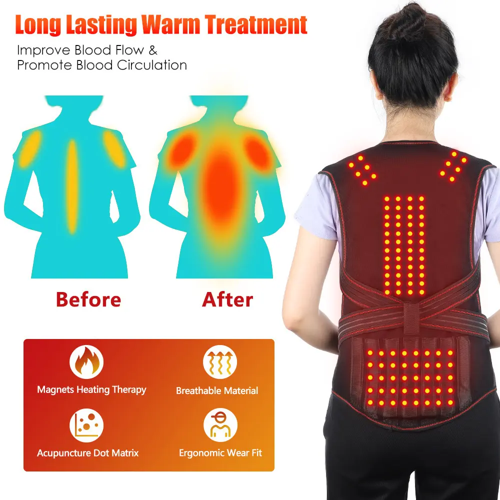 Fever Magnet Tourmaline Shoulder & Waist Support Vest-Belt Fever Magnet Tourmaline Shoulder & Waist Support Vest-Belt
